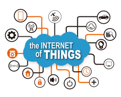 Internet of Things | March 2019